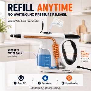 03-continuous-refill-handheld-steam-cleaner-separate-water-tank Handheld Steam Cleaner, 3 Sec Heat-Up, Quick Refill